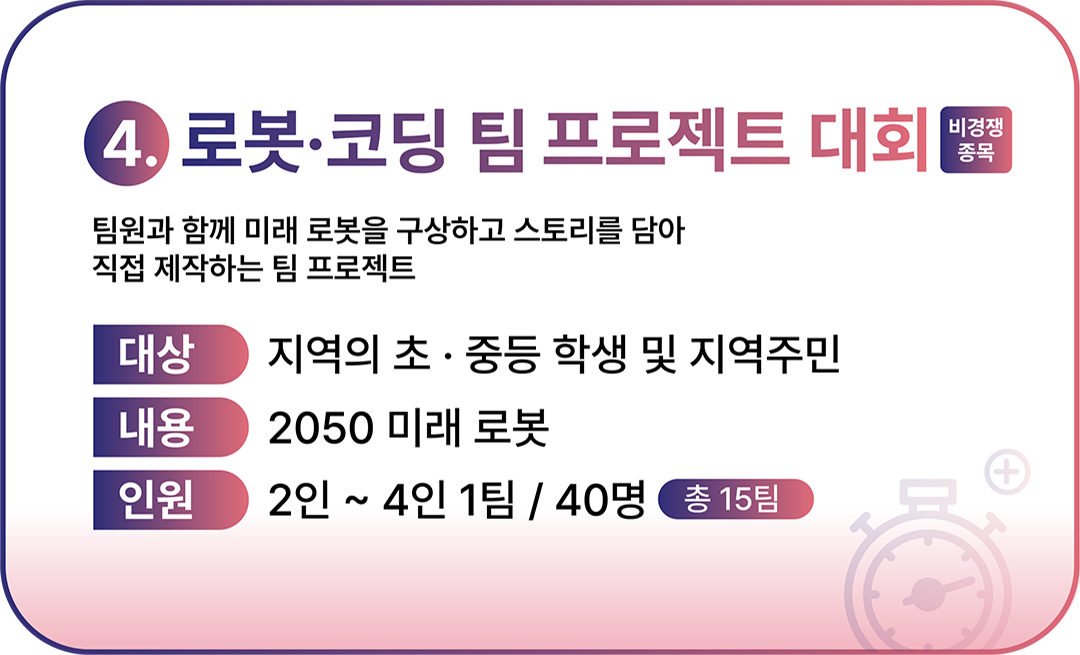 로봇·코딩 팀 프로젝트 대회